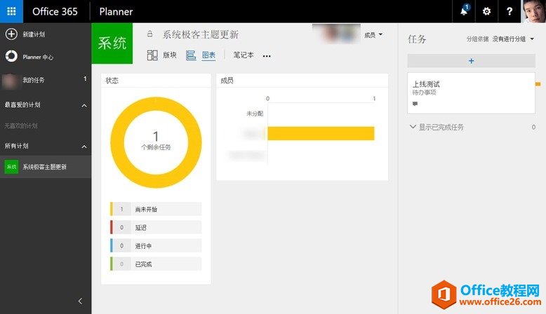 microsoft-planner-general-availability microsoft-planner-general-availability
