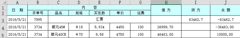 决定工作效率的关键技能—Excel多表数据快速汇总(高级)