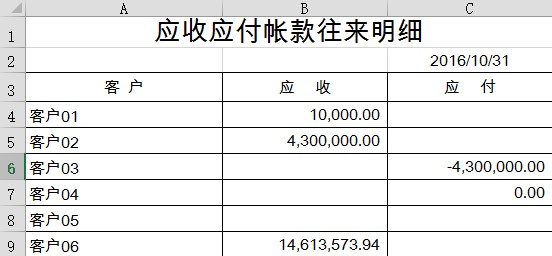 决定工作效率的关键技能—Excel多表数据快速汇总(高级)