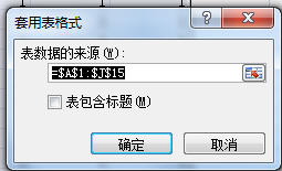 Office 2007怎么美化表格?Office 2007怎么套用表格格式